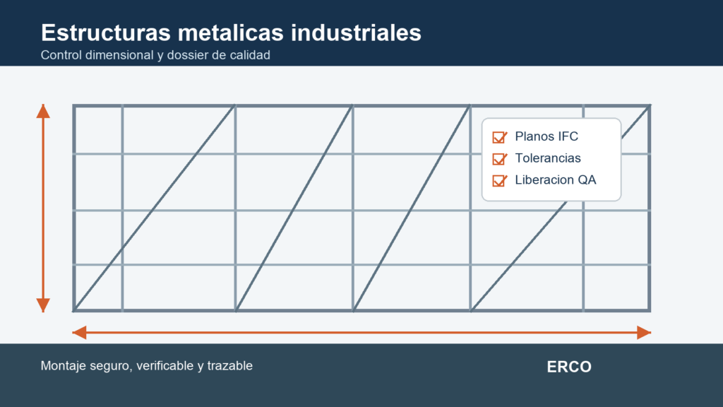Estructuras metalicas industriales con control dimensional y dossier de calidad