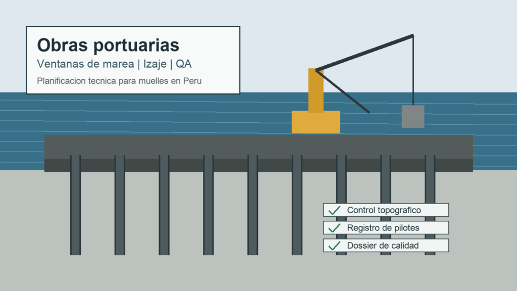 Ilustracion tecnica de obras portuarias en Peru con pilotes, grua e izaje en muelle