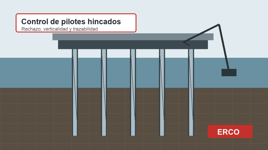 Control tecnico de pilotes hincados en obra portuaria