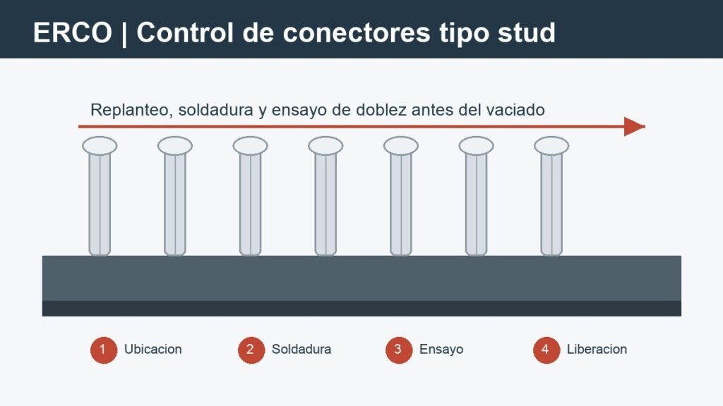 Conectores de corte tipo stud en estructuras metalicas industriales antes del vaciado de losa colaborante