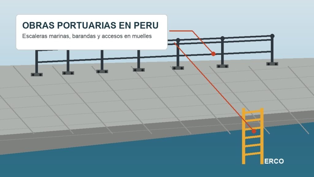 Ilustración técnica de escaleras marinas y barandas en muelles para obras portuarias en Peru